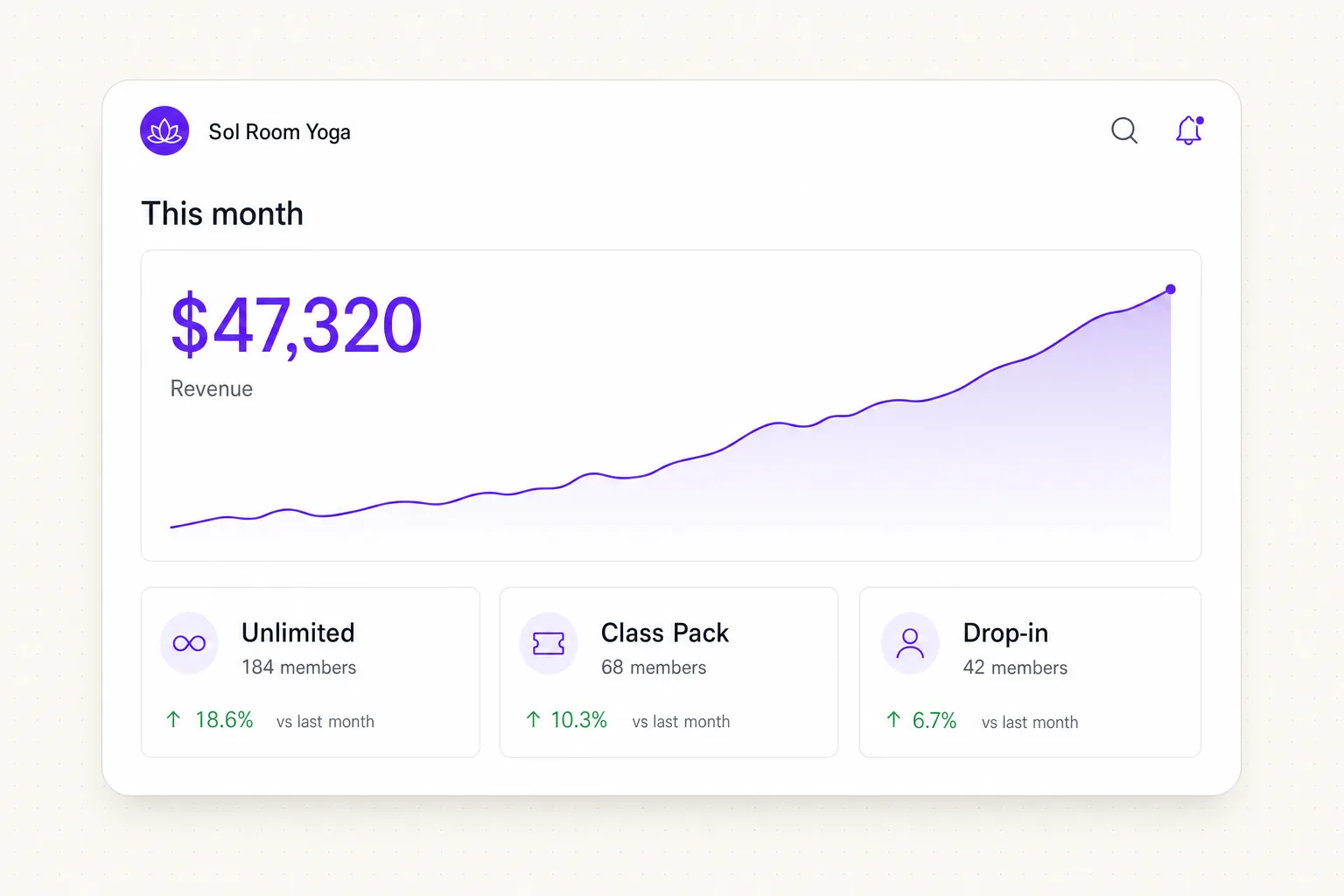 Vibefam payments and memberships dashboard