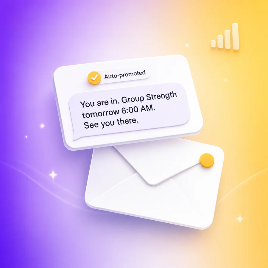 SMS bubble showing the auto-promotion confirmation "You are in. Group Strength tomorrow 6:00 AM. See you there." stacked with an email envelope notification